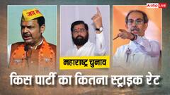 महाराष्ट्र चुनाव: स्ट्राइक रेट से समझिए बीजेपी कांग्रेस से कितना आगे