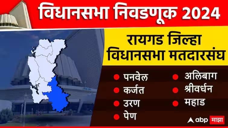 Raigad District Vidhan Sabha Election Results 2024: रायगडमधील सर्व विजयी उमेदवारांची यादी; पाहा एका क्लिकवर Maharashtra Vidhan Sabha Election Result 2024 Maharashtra assembly Election results 2024 Raigad District Vidhan Sabha Election Results Maharashtra Nivadnuk Nikal 2024 Live Updates in Marathi Raigad District Vidhan Sabha Election Results 2024: रायगडमधील सर्व विजयी उमेदवारांची यादी; पाहा एका क्लिकवर