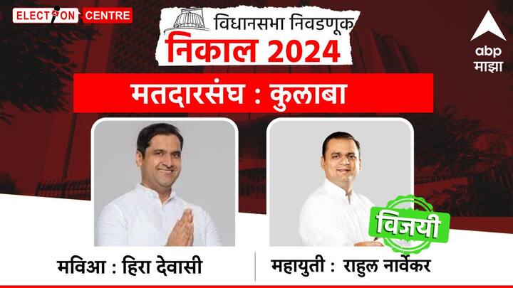 कुलाबा मतदारसंघ - विजयी उमेदवार - राहुल नार्वेकर (भाजप)