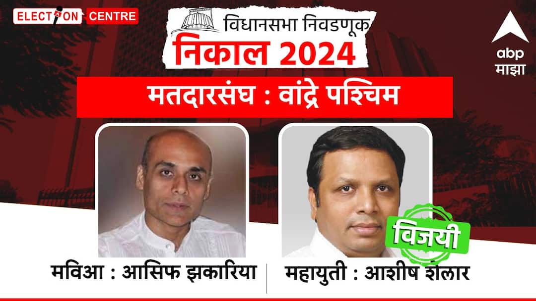 Bandra West Vidhan Sabha constituency :वांद्रे पश्चिम विधानसभा मतदारसंघ : आशिष शेलारांनी बाजी मारली, वांद्रे पश्चिमधून भाजपचा विजय Bandra west vidhan sabha constituency election result ashish shelar vs Asif Zakaria nivadnuk nikal mumbai district assembly constituency maharashtra assembly election2024 Bandra West Vidhan Sabha constituency :वांद्रे पश्चिम विधानसभा मतदारसंघ : आशिष शेलारांनी बाजी मारली, वांद्रे पश्चिमधून भाजपचा विजय