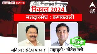 Kankavli Assembly Constituency 2024 : कणकवली मतदारसंघात नितेश राणेंचा दणक्यात विजय; तर, संदेश पारकर यांचा पराभव