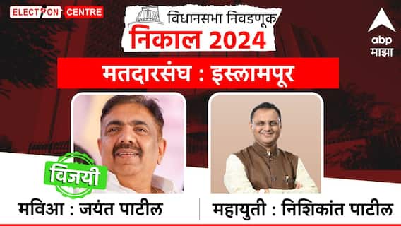Islampur Vidhan Sabha constituency : अटीतटीच्या लढतीत अखेर पाटील जिंकले, इस्लामपुरात भाजपच्या निशिकांत पाटलांवर मात, मताधिक्य मात्र घटलं Islampur Vidhan Sabha constituency : अटीतटीच्या लढतीत अखेर पाटील जिंकले, इस्लामपुरात भाजपच्या निशिकांत पाटलांवर मात, मताधिक्य मात्र घटलं