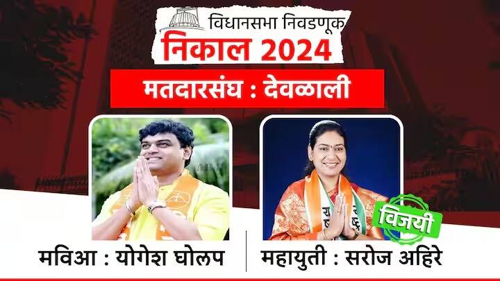 देवळाली मतदारसंघात महायुतीच्या सरोज अहिरे यांचा विजय झाला आहे.
