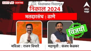 Thane Assembly Election 2024 : ठाणे विधानसभा मतदारसंघ : संजय केळकरांनी सत्ता राखली, राजन विचारे अन् अविनाश जाधव पराभूत