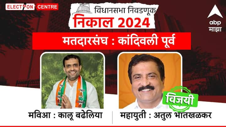 कांदिवली पूर्व मतदारसंघ - विजयी उमेदवार - अतुल भातखळकर (भाजप)