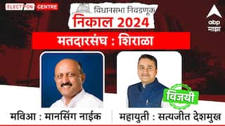 Shirala Vidhan Sabha constituency : शिराळ्यात भाजपच्या सत्यजीत देशमुखांनी गुलाल उधळला, विधानसभेचं चित्र स्पष्ट