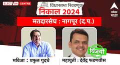 मोठी बातमी! देवेंद्र फडणवीसांचा नागपूर दक्षिण-पश्चिम मतदारसंघातून सहाव्यादा दणदणीत विजय; काँग्रेसचा दारुण पराभव