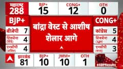 Jharkhand Election 2024: BJP and Congress Neck-and-Neck in a Fierce Contest! | ABP News