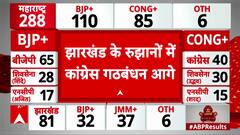 Congress Surges Ahead of BJP in Jharkhand Election, Rahul Gandhi Hails Victory