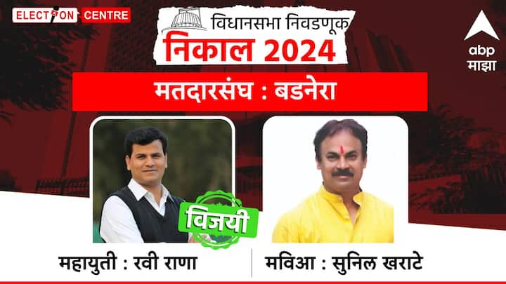 अमरावतीच्या बडनेरा मतदारसंघात महायुतीच्या रवी राणा यांचा विजय झाला आहे, तर शिवसेना ठाकरे गटाच्या सुनिल खराटे यांचा पराभव झाला आहे.