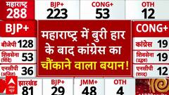 Assembly Election Results: Congress's shocking statement after defeat in Maharashtra | Maharashtra Elections 2024