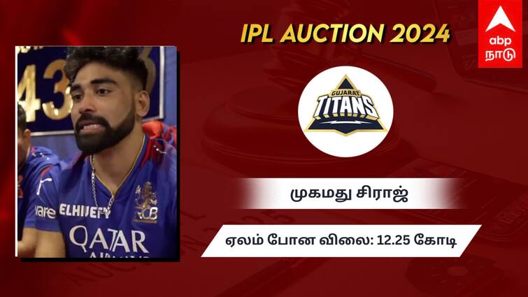 IPL Auction 2025 mohammed siraj Sold to Gujarat Giants after RCB withdraws RTM Mohammed Siraj : கோலியின் செல்லப்பிள்ளையை கோட்டைவிட்ட ஆர்சிபி! சோகத்தில் RCB ரசிகர்கள்