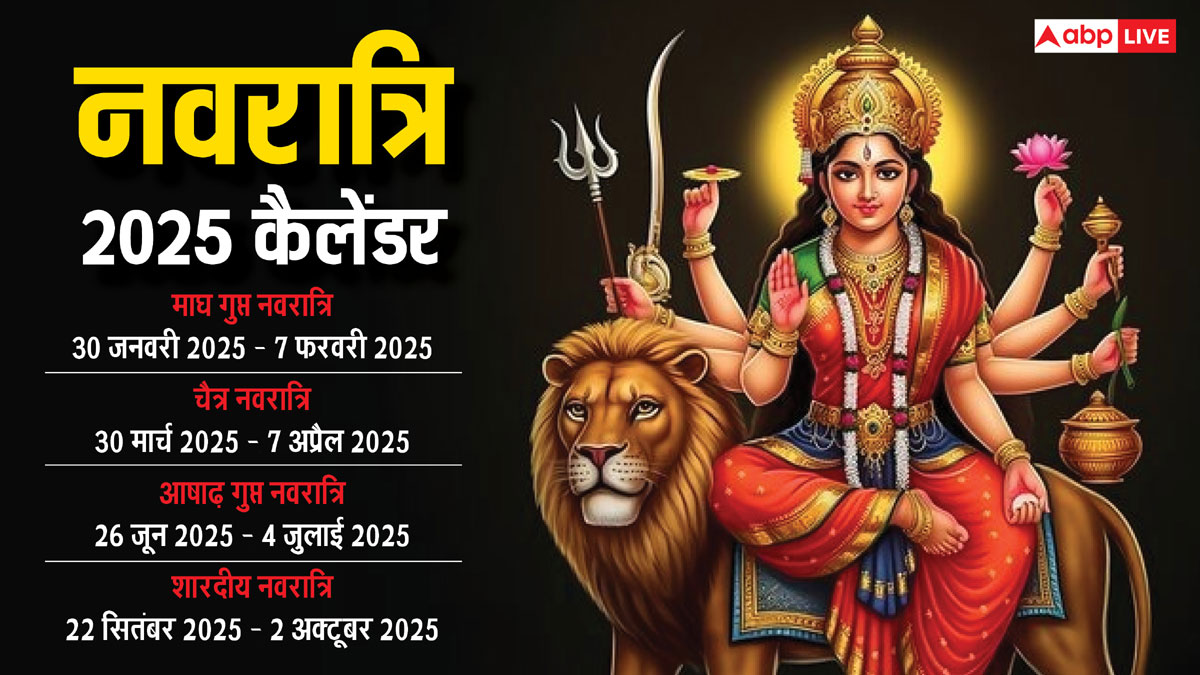 Navratri 2025 Date Calendar: नवरात्रि 2025 में कब-कब है, जानें डेट