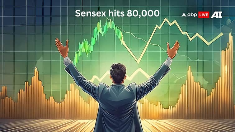 Stock Market Opening: शेयर बाजार में धमाकेदार तेजी, सेंसेक्स 1000 अंक चढ़कर 80 हजार के पार खुला