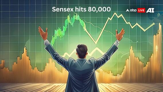 Stock Market Opening: शेयर बाजार में धमाकेदार तेजी, सेंसेक्स 1000 अंक चढ़कर 80 हजार के पार खुला Stock Market Opening: शेयर बाजार में धमाकेदार तेजी, सेंसेक्स 1000 अंक चढ़कर 80 हजार के पार खुला