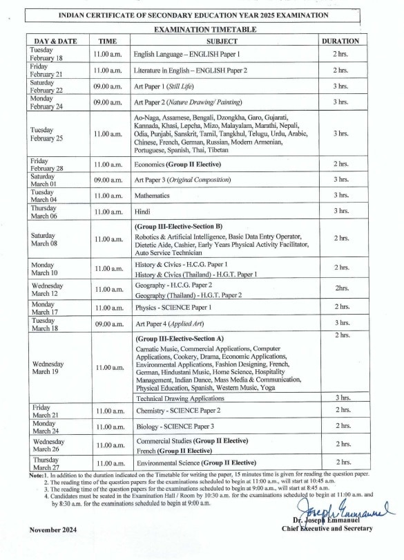 ICSE ની ધોરણ 10 અને 12ની પરીક્ષાનું ટાઈમ ટેબલ થયું જાહેર, જાણો કઈ તારીખથી શરૂ થશે એક્ઝામ