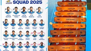 IPL 2025 MI Squad: மீண்டும் கடப்பாரையா? சிஎஸ்கேவிற்கு டஃப் கொடுக்கும் மும்பை இந்தியன்ஸ்? பிளேயிங் லெவன் எப்படி இருக்கு..!