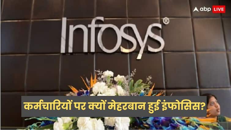 Infosys ने कर्मचारियों को दिया 90% तक बोनस! जानिए क्यों मेहरबान हुई कंपनी Infosys ने कर्मचारियों को दिया 90% तक बोनस! जानिए क्यों मेहरबान हुई कंपनी