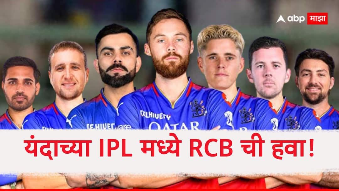 RCB Team 2025 Players List : यंदाच्या IPL मध्ये RCB ची हवा! अनेक बाहुबली खेळाडू संघाच्या ताफ्यात; चेन्नई, मुंबईची दाणादाण उडणार? RCB Team 2025 Players List Check Complete Royal Challengers Bengaluru Squad and playing 11 virat kohli captain Cricket News Marathi RCB Team 2025 Players List : यंदाच्या IPL मध्ये RCB ची हवा! अनेक बाहुबली खेळाडू संघाच्या ताफ्यात; चेन्नई, मुंबईची दाणादाण उडणार?
