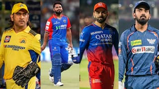 ipl 2025 all 10 teams squad full players list with price csk mumbai indians kkr rcb lsg dc squads