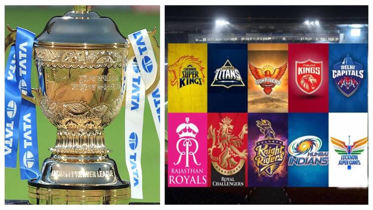IPL 2025 Know 10 Teams owner list including RCB CSK MI LSG KKR Full details here IPL Team Owners: 