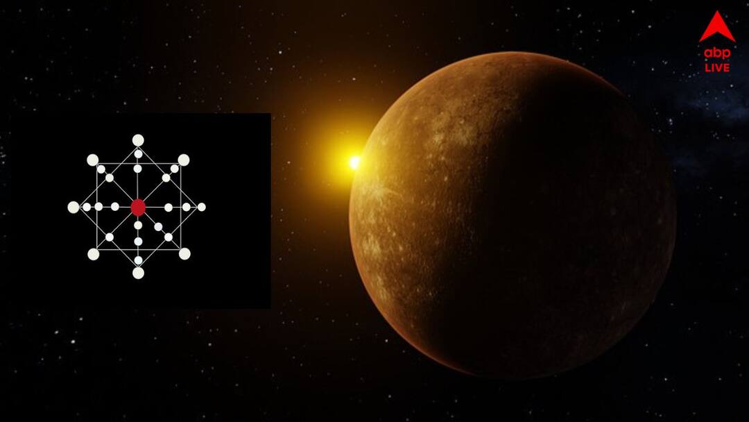 Budh Vakri 2024: আগামী ৩ সপ্তাহ আর্থিক ক্ষতি ঠেকাতে পারবেন না, জেরবার হবেন স্বাস্থ্য-সমস্যাতেও; বুধের বক্রি দশায় আপনার ভাগ্যে কী ? Mercury retrograde in scorpio Know impact of budh vakri 2024 on mesh brisha mithun karkat singha kanya rashi Budh Vakri 2024: আগামী ৩ সপ্তাহ আর্থিক ক্ষতি ঠেকাতে পারবেন না, জেরবার হবেন স্বাস্থ্য-সমস্যাতেও; বুধের বক্রি দশায় আপনার ভাগ্যে কী ?