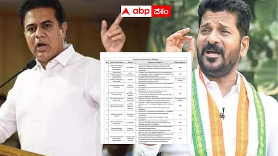 Telangana Adani Investments: కేసీఆర్ హయాంలోనే అదానీతో ఒప్పందాలు, పెట్టుబడులు - అధారాలు రిలీజ్ చేసిన కాంగ్రెస్