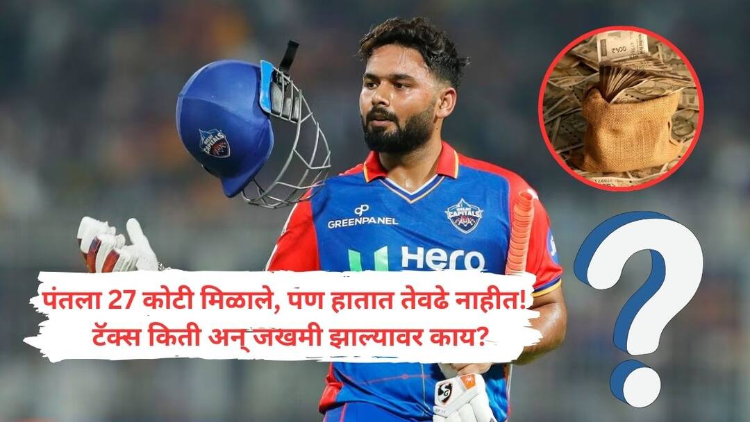 Rishabh Pant IPL 2025 : रिषभ पंतला 27 कोटी मिळाल्याची जागतिक चर्चा, पण किती कोटी टॅक्स जाणार अन् हातात किती पडणार? There is global talk that Rishabh Pant received 27 crores in ipl 205 but how many crores will go to tax and how much will go to his hands Rishabh Pant IPL 2025 : रिषभ पंतला 27 कोटी मिळाल्याची जागतिक चर्चा, पण किती कोटी टॅक्स जाणार अन् हातात किती पडणार?