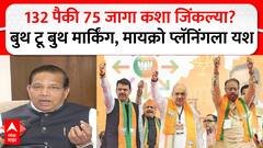 BJP Vidhan Sabha Winning plan Sanjay Bhende: बुथ टू बुथ मार्किंग;भाजपच्या मायक्रो प्लॅनिंगला मोठं यश