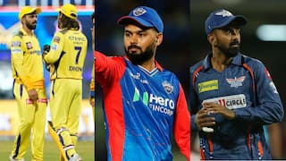 IPL 2025 में सभी 10 टीमों के संभावित कप्तान, RCB, CSK और KKR समेत सभी कप्तानों की लिस्ट