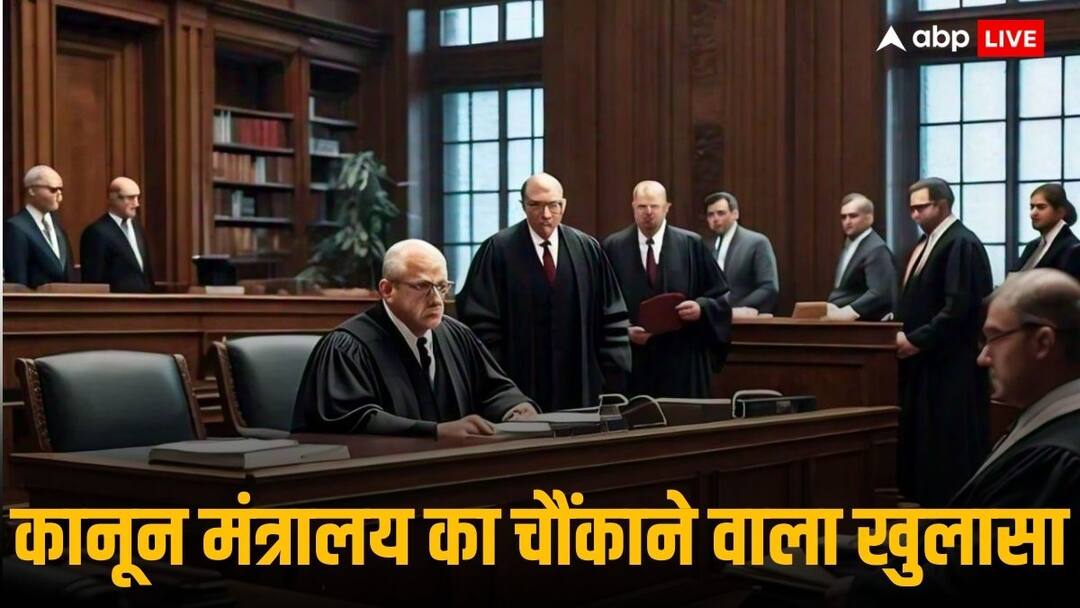 judge shortage in indian courts leading to increased pending cases ann अदालतों में क्यों मिलती है तारीख पर तारीख, सामने आई बड़ी वजह, जानकर हो जाएंगे हैरान