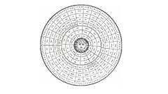 हस्त रेखा पाहून अंदाज लावा कि तुम्हाला सरकारी का खासगी क्षेत्रात नोकरी मिळणार !