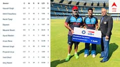 বাদ গেলেন না উইকেট কিপারও, মুস্তাকের ম্য়াচে দিল্লির হয়ে বল করলেন ১১জনই