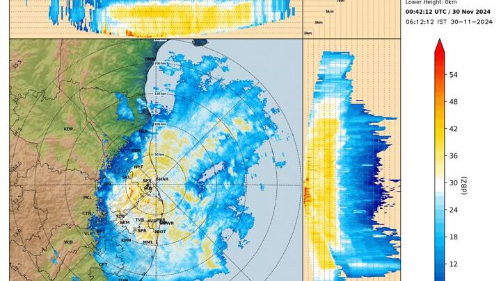 கையடக்க ரேடியோ, டார்ச், பேட்டரி, தண்ணீர் கொள்கலன், உணவுகள், தீப்பெட்டி, முதலுதவி பெட்டி, அவசியமான மருந்துகள்,  நீர்ப்புகா பைகள், மெழுகுவர்த்தி, பால் மற்றும் தேவையான அத்தியாவசிய பொருட்கள் அடங்கிய அவசரகாலப் பெட்டியைத் தயாரிக்கவும்.ற்று குறையும் போது, ​​சூறாவளி முடிந்துவிட்டதாக நாம் கருதக்கூடாது. அதிகாரப்பூர்வமான தெளிவான அறிவிப்பு வரும் வரை காத்திருக்க வேண்டும்.வீட்டுக்குள்ளேயே இருங்கள்