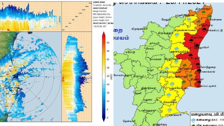 Tamilnadu Rain Alert Next 3 Hours Today Due To Fengal Cyclone Including Chennai Red Alert: மக்களே அலர்ட்.! இன்று மாலைவரை 8 மாவட்டங்களில் அதிகனமழை இருக்கு.!