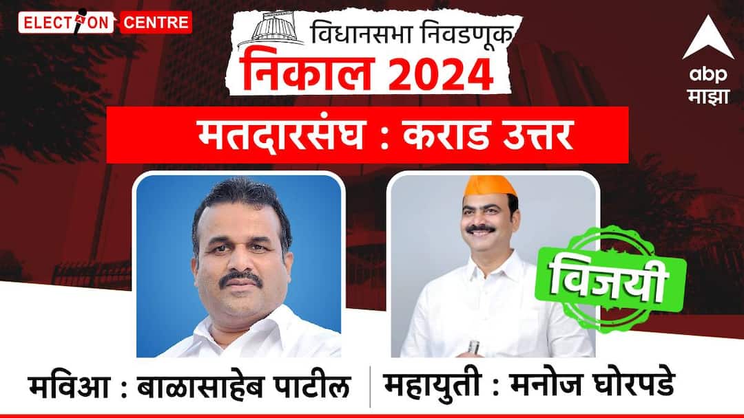 Karad North Vidhan Sabha constituency Election result Balasaheb Patil vs Manoj Ghorpade Nivadnuk nikal Satara district assembly constituency Maharashtra Assembly Election 2024 Karad North Assembly Election Result 2024 : कराड उत्तरमध्ये परिवर्तन, बाळासाहेब पाटील यांचा पराभव, मनोज घोरपडे यांचा विजय