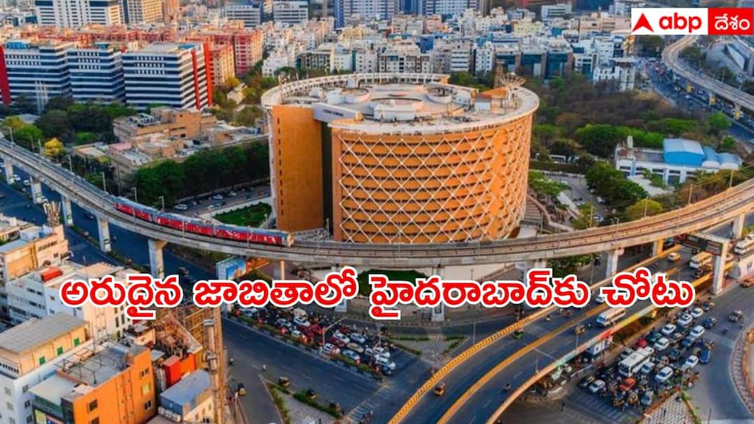 Fastest Developing Cities: 2033 నాటికి ప్రపంచంలోని టాప్ 5 నగరాలలో హైదరాబాద్కు చోటు, సర్వేలో భారత్ డామినేషన్ Top 10 Fastest Growing Cities In World Hyderabad In Top 5 Fastest Developing Cities: 2033 నాటికి ప్రపంచంలోని టాప్ 5 నగరాలలో హైదరాబాద్కు చోటు, సర్వేలో భారత్ డామినేషన్