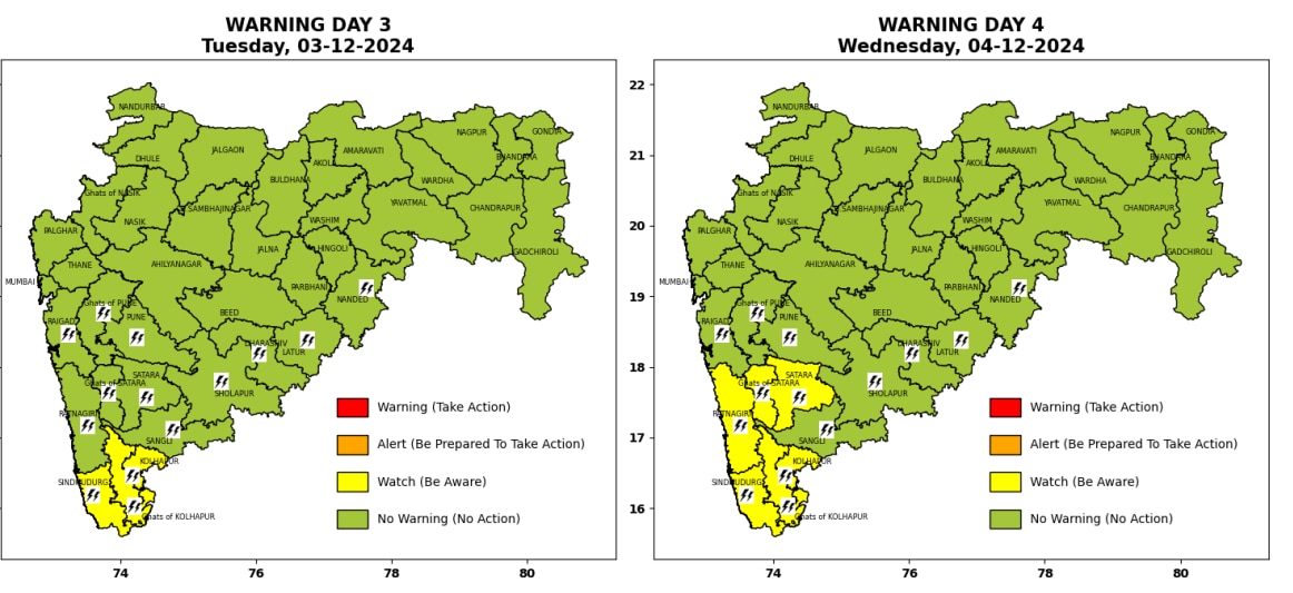 Maharashtra Weather Update:राज्यात पुढील 3 दिवस पावसाची शक्यता, तळ कोकण, मध्य महाराष्ट्रात यलो अलर्ट, IMD चा अंदाज काय?