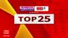 Top 25 Superfast News : टॉप 25 बातम्यांचा वेगवान आढावा : ABP Majha : 03 Dec 2024 : 6 PM