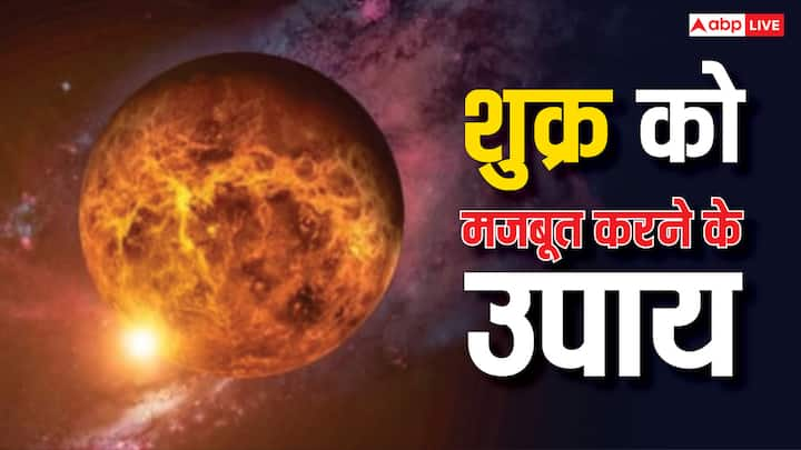 Shukra Gochar 2024: शुक्र ग्रह का मकर राशि में 2 दिसंबर, 2024 रविवार को गोचर हो चुका है, शुक्र का अगला गोचर 28 दिसंबर को कुंभ राशि में होगा. कुंडली में शुक्र की स्थिति को कैसे करें मजबूत यहां पढ़ें.