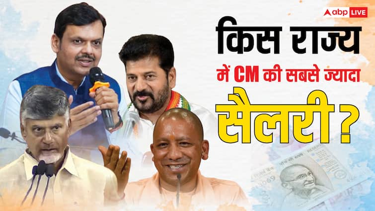 Maharashtra Oath Ceremony What will be Devendra Fadnavis salary State wise telangana UP MP CM income कितनी होगी देवेंद्र फडणवीस की सैलरी, किस राज्य के सीएम को मिलता है सबसे ज्यादा वेतन
