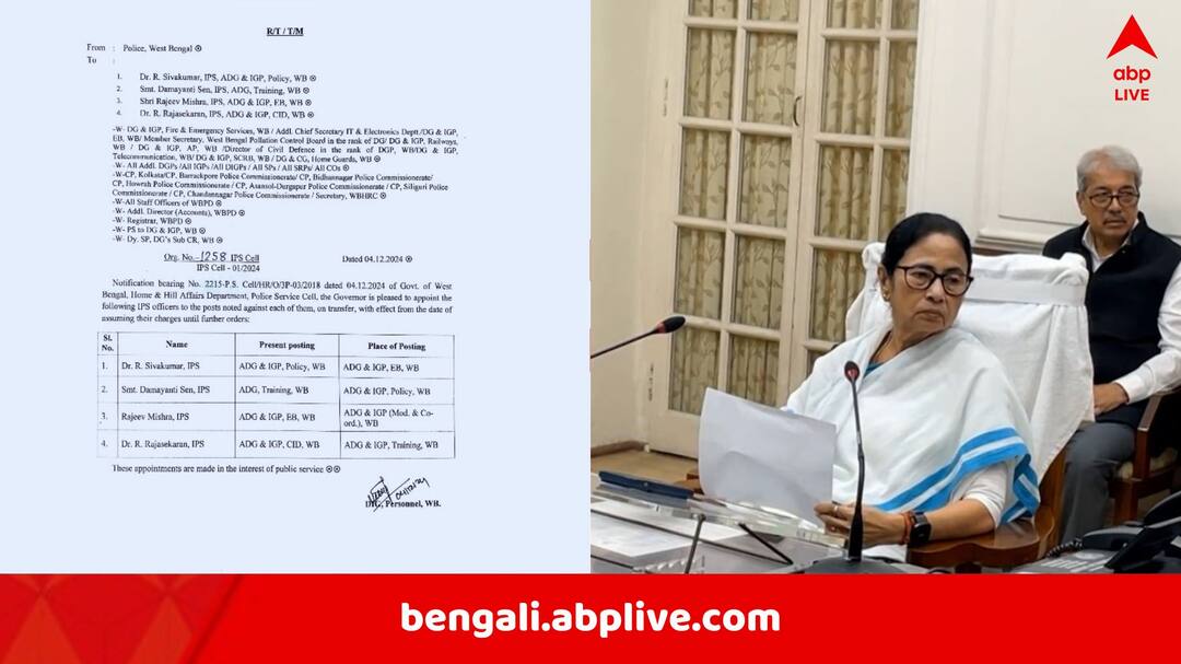Mamata Banerjee reshuffles West Bengal CID as announced before WB CID Reshuffle: সরানো হল রাজ্য পুলিশের গোয়েন্দা প্রধানকে, 'CID-র খোলনলচে বদলে দেব', বলেছিলেন মমতা