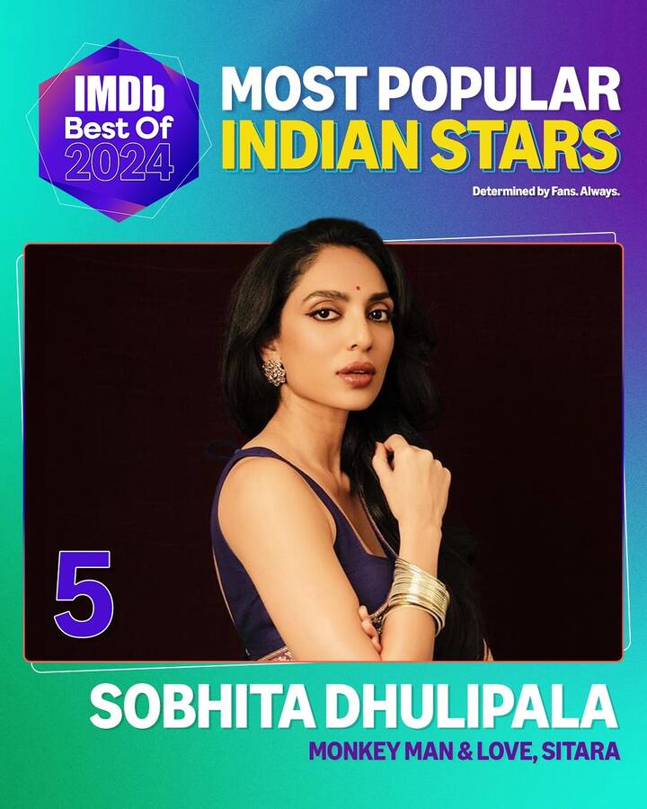 At number five is Sobhita Dhulipala, who made waves not just for her career but also for her high-profile marriage to actor Naga Chaitanya.