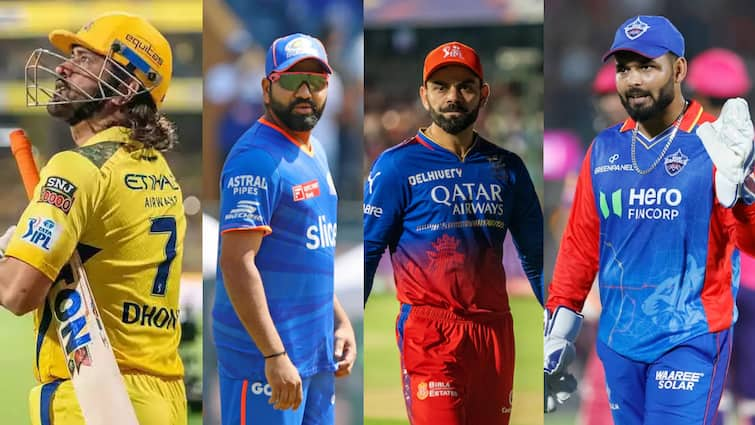 चेन्नई-मुंबई से लेकर RCB तक, सभी 10 IPL टीमों की ब्रांड वैल्यू उड़ा देगी होश