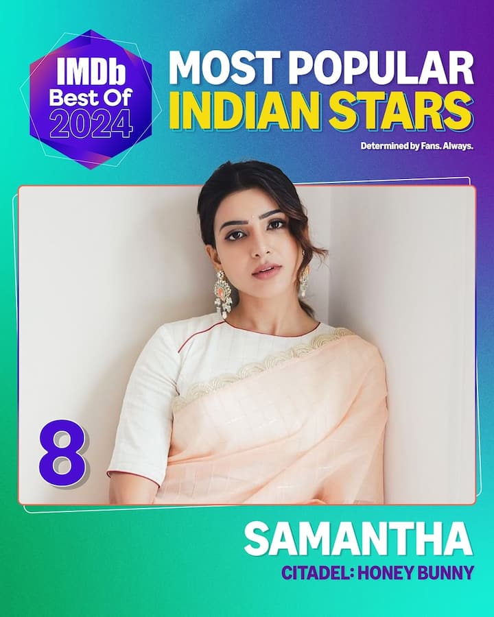 Samantha Ruth Prabhu followed at number eight, earning praise for her role in the Prime Video series Citadel: Honey Bunny alongside Varun Dhawan.