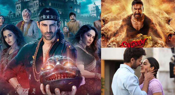 वर्ल्डवाइड बॉक्स ऑफिस पर 400 करोड़ क्लब में एंट्री लेकर 'पुष्पा 2: द रूल' ने कई दूसरी ब्लॉकबस्टर फिल्मों को शिकस्त दे दी है. इस लिस्ट में 'भूल भुलैया 3' (388.9 करोड़), 'सिंघम अगेन' (372.30 करोड़), 'सिम्बा' (390 करोड़) और 'कबीर सिंह' (377 करोड़) शामिल है.