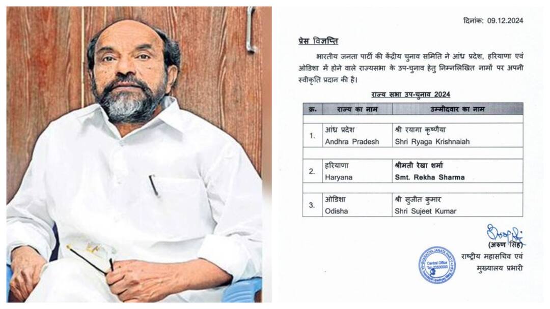 BJP releases list of three Rajya Sabha candidates including R Krishnaiah from andhra pradesh R Krishnaiah News: బీజేపీ రాజ్యసభ ఎంపీ అభ్యర్థిగా ఆర్‌ కృష్ణయ్య- రేపు నామినేషన్ దాఖలు
