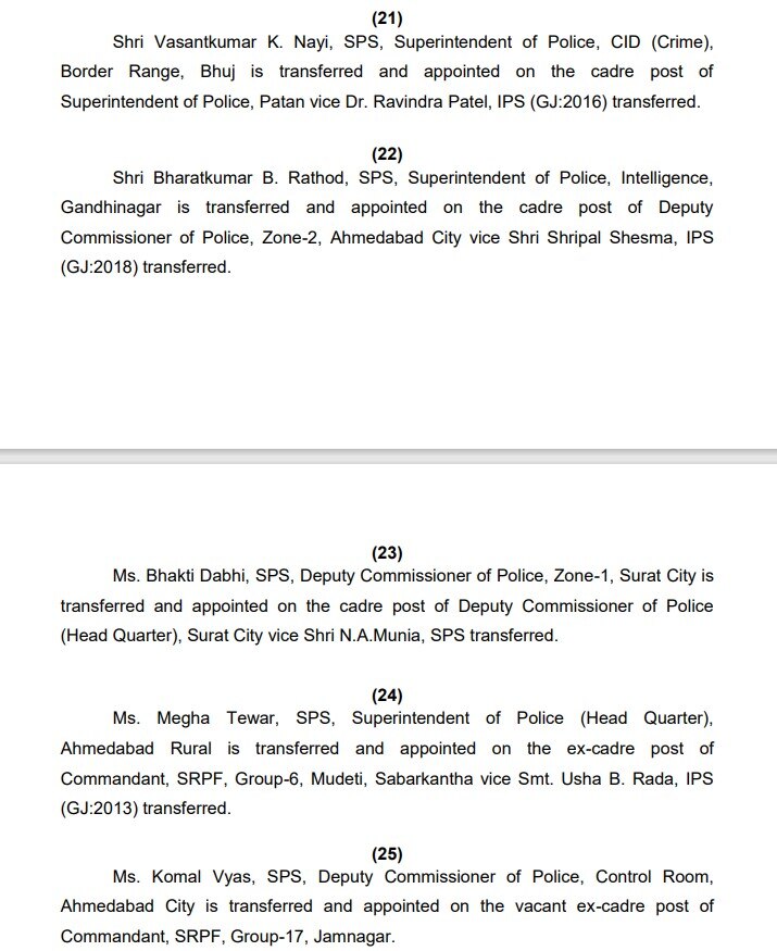 Gujarat: રાજ્યમાં એક સાથે 25 IPS અધિકારીઓની કરાઈ બદલી, જાણો કોને ક્યાં મુકાયા 