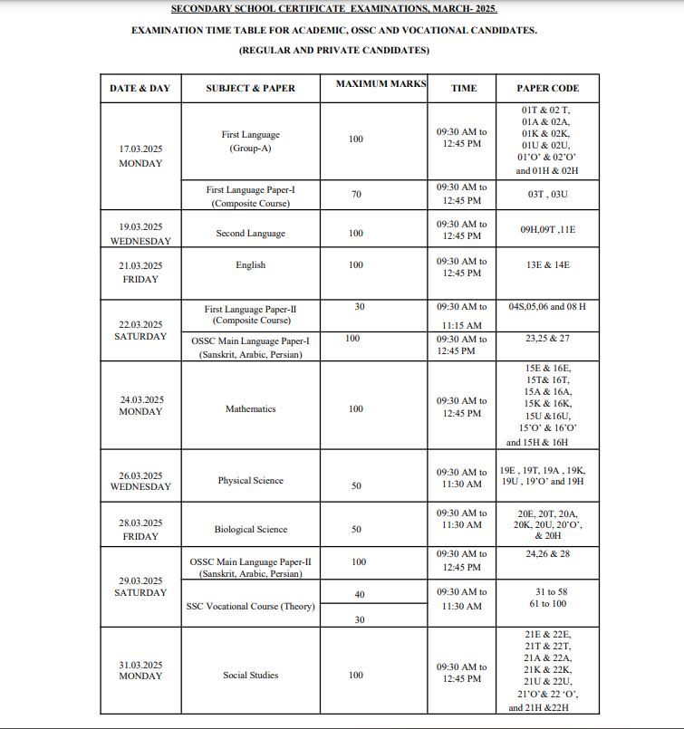 AP 10th Class Exam Date 2025: ఏపీలో 10వ తరగతి పరీక్షల షెడ్యూల్‌ విడుదల - ఎగ్జామ్స్ తేదీలివే