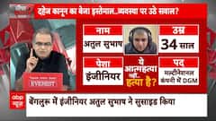 Sandeep Chaudhary : 90 मिनट का वीडियो, 24 पन्नों का नोट.. कौन है अतुल सुभाष की मौत का जिम्मेदार?